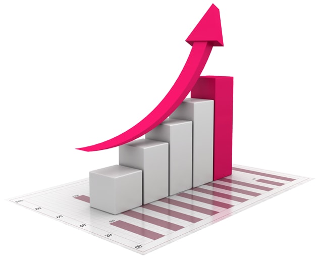Financial Needs Analysis