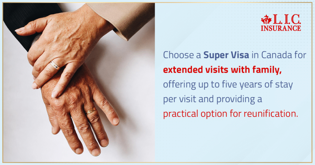 Choose the Super Visa Insurance in Canada