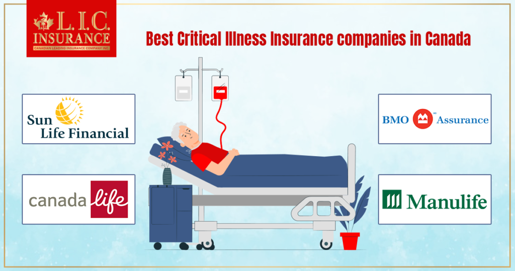 Critical Illness Insurance Companies in Canada Critical Illness Insurance Companies in Canada