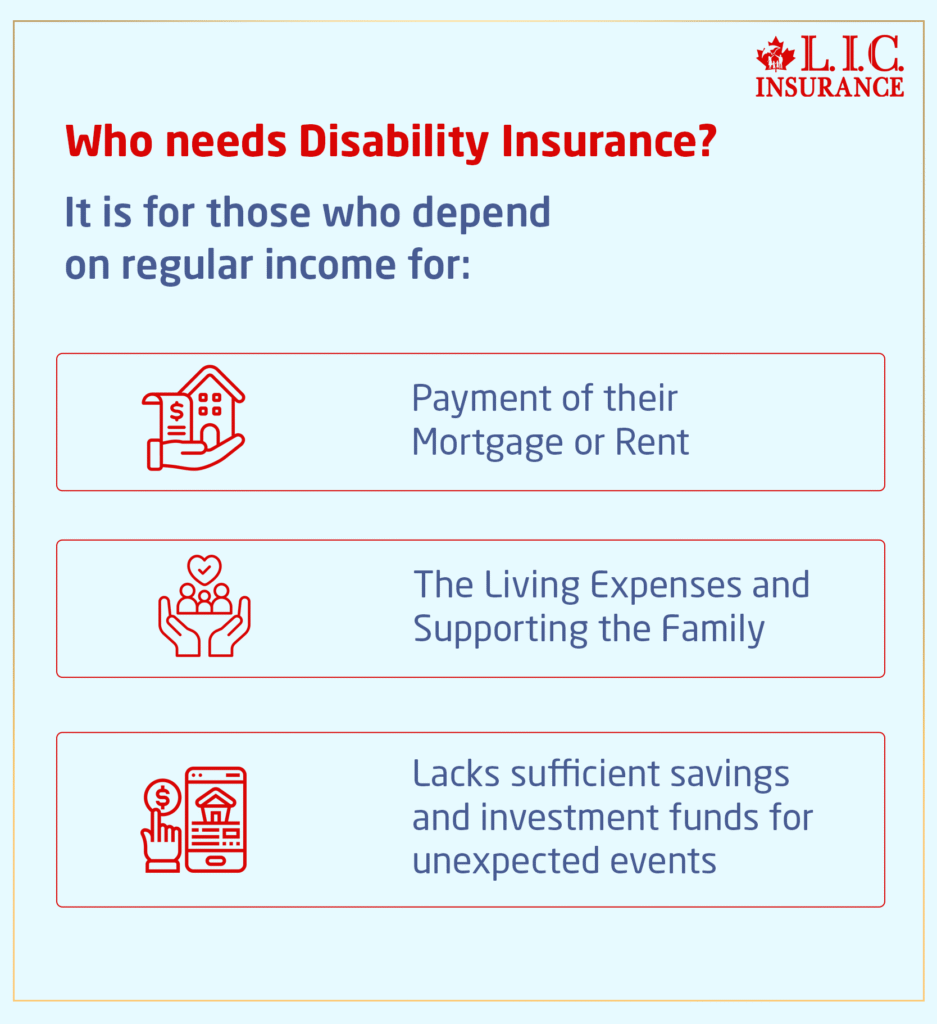 Who needs Disability Insurance Plan