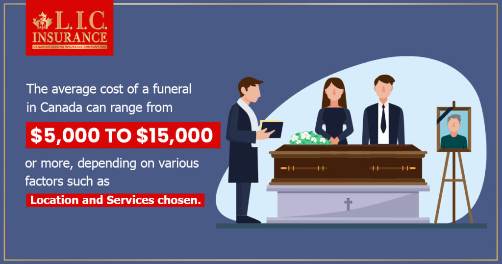 How Much Does a Funeral Cost in Canada 2023