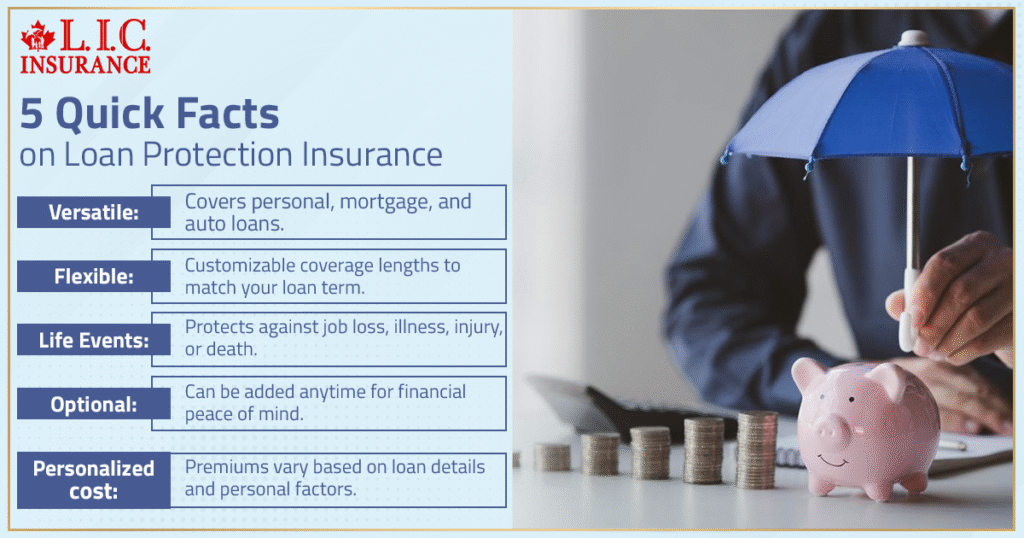5 Quick Facts on Loan Protection Insurance