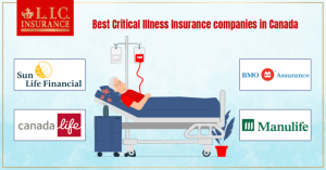 All About The Critical Illness Insurance Policy & The Benefits of Critical Illness Insurance