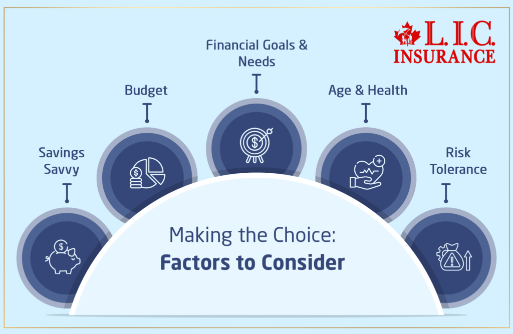 Factors to Consider the Life Insurance