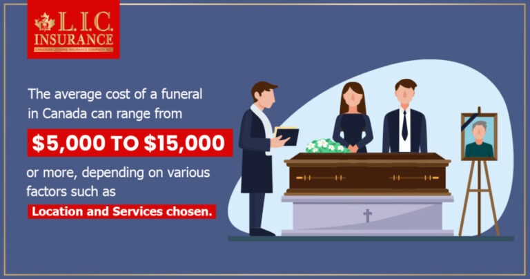 How Much Does a Funeral Cost in Canada