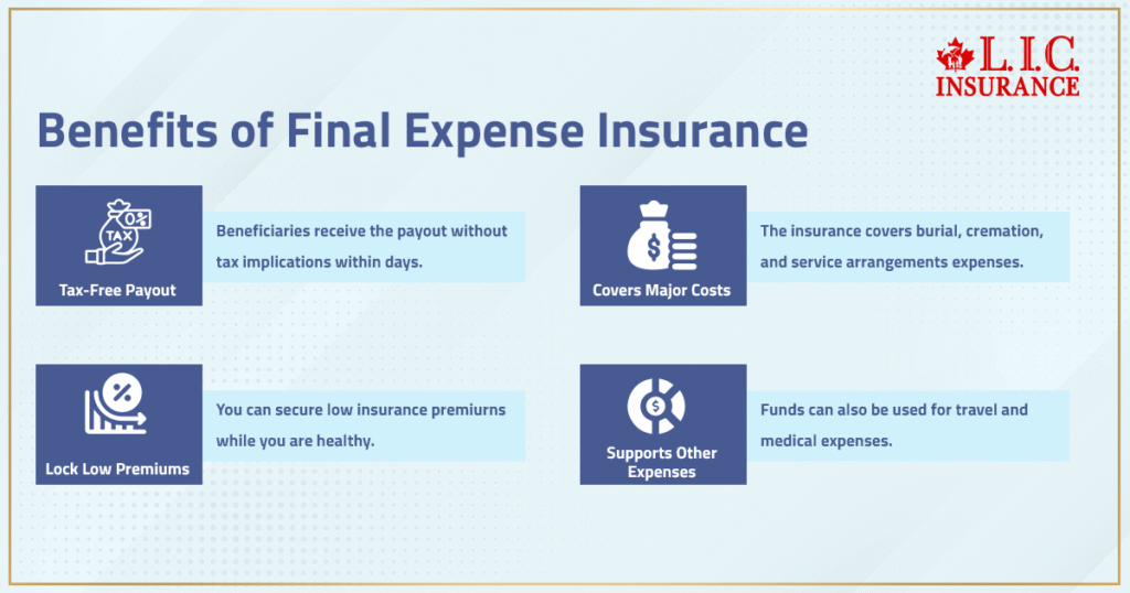 Benefits of Final Expense Insurance