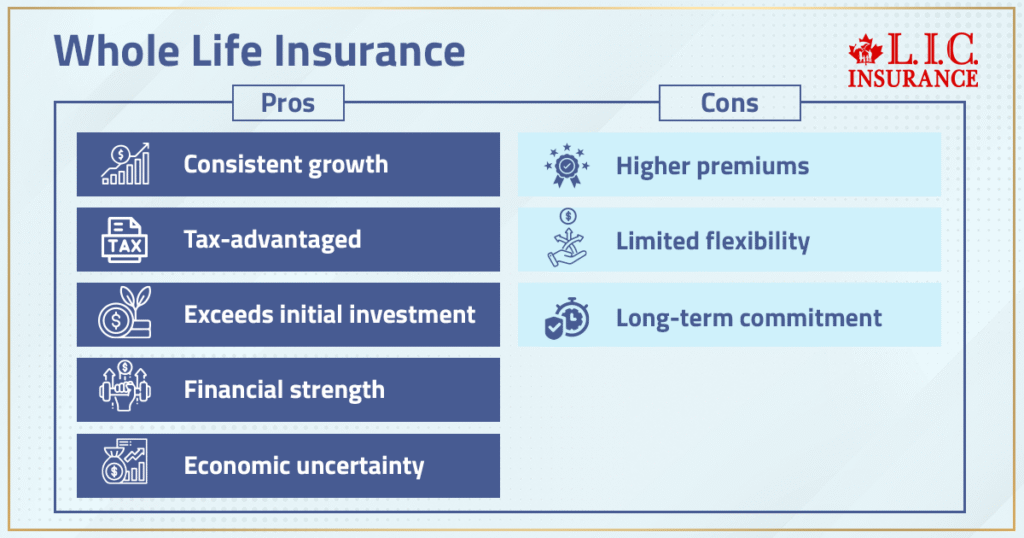 Pros and Cons of Whole Life Insurance