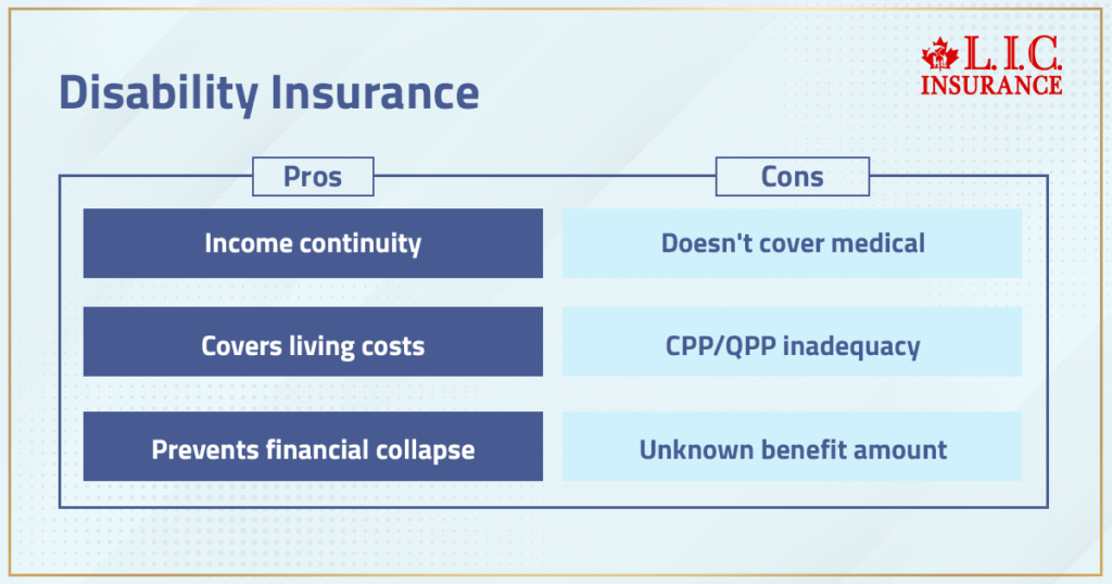 Disability Insurance Policy Pros and Cons