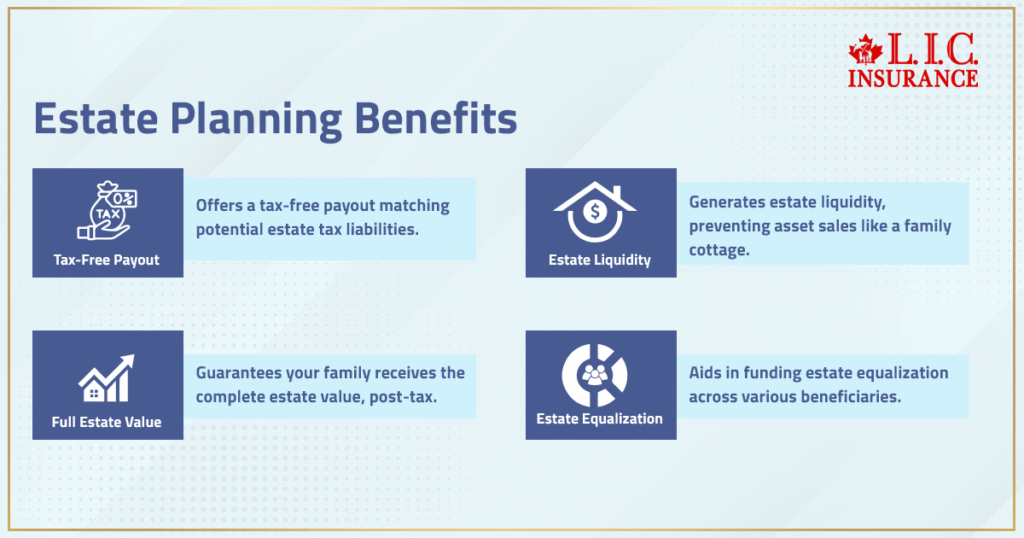 Estate Planning Benefits