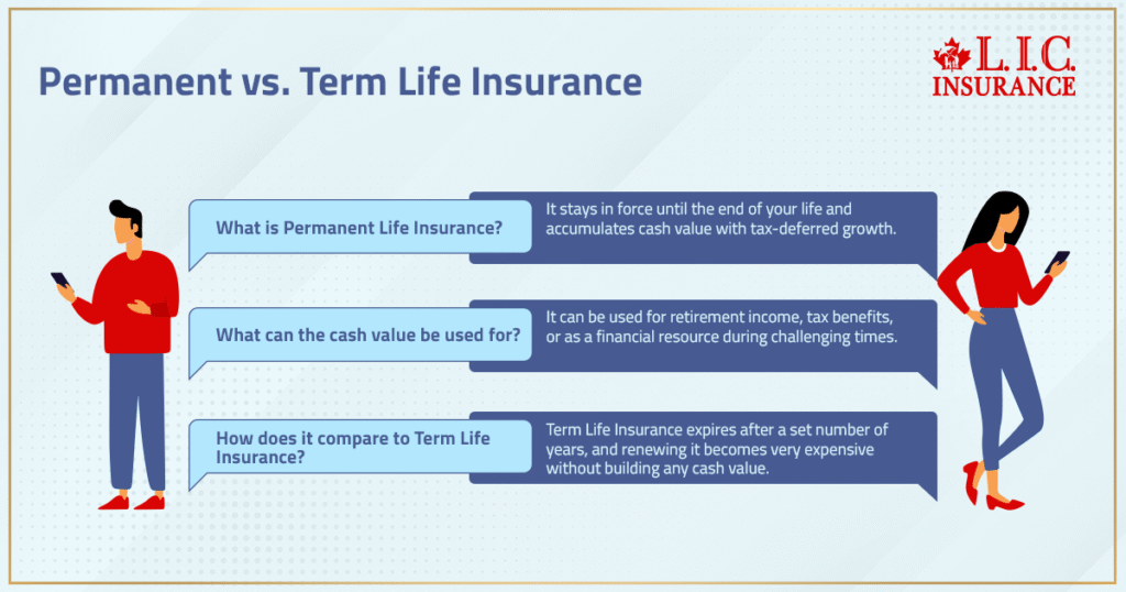 Permanent Life Insurance Vs. Term Life Insurance