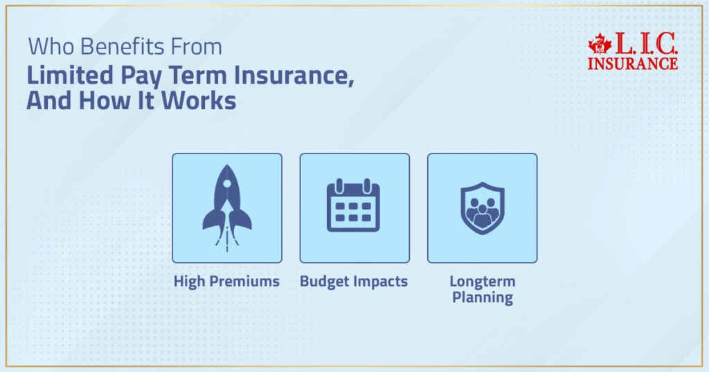 Who Benefits From Limited Pay Term Insurance, And How It Works