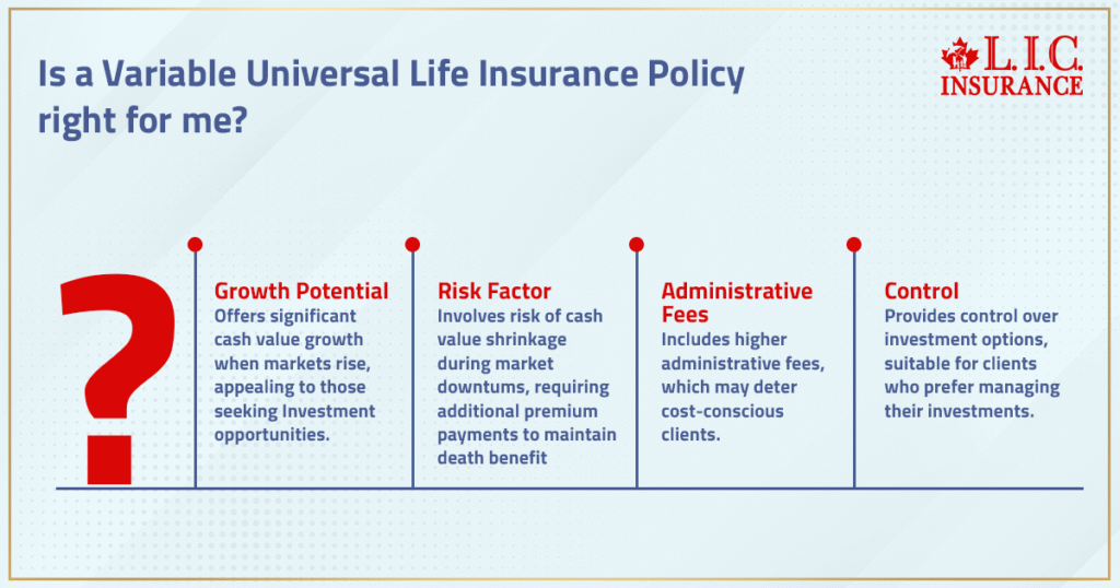 Is a Variable Universal Life Insurance Policy right for me