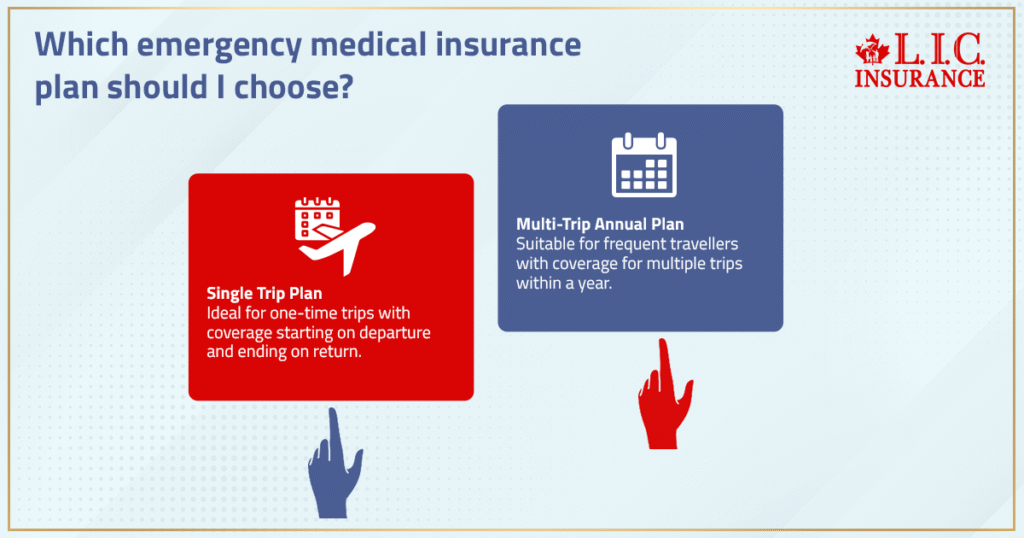 Which Emergency Medical Insurance Plan should I choose