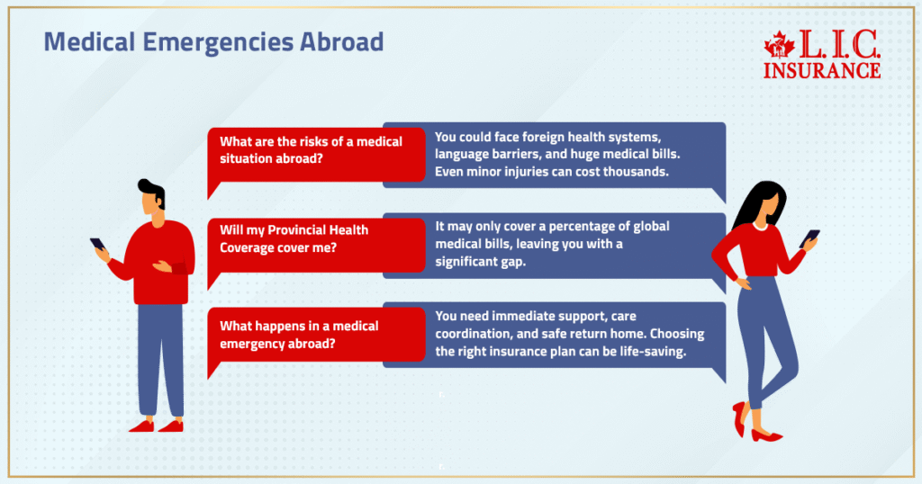 Medical Emergencies Abroad