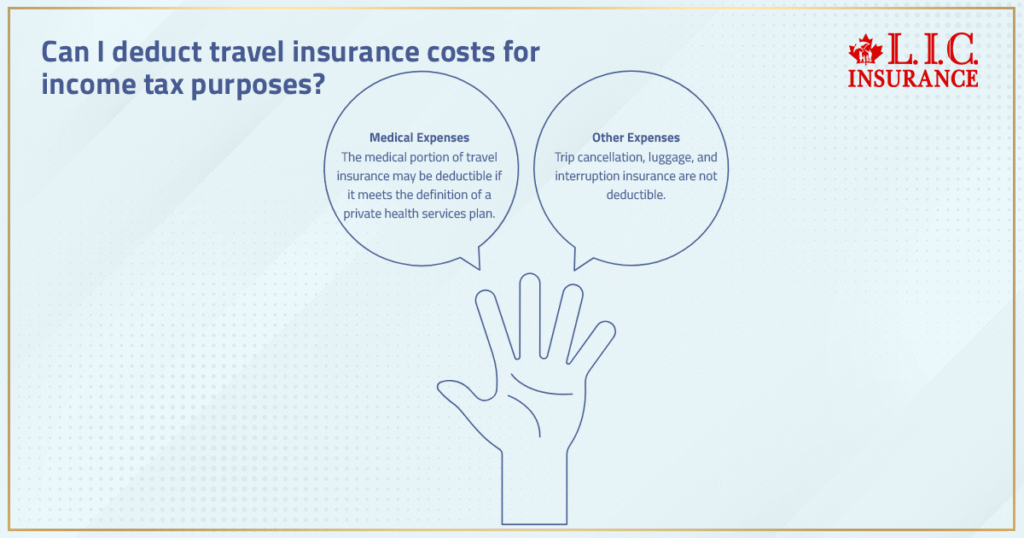 Can I Deduct Travel Insurance Costs for Income Tax Purposes