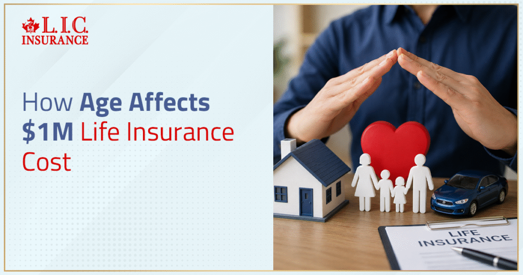 How Age Affects $1M Life Insurance Cost